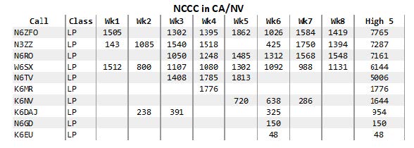 NSL28-02