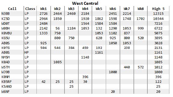 NSL28-03