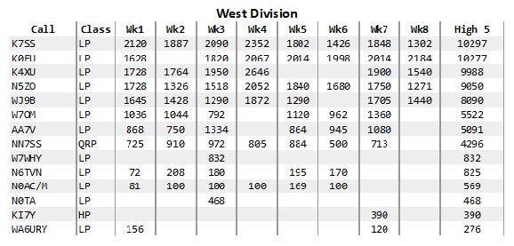 NSL28-05